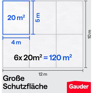 Produktbild für Abdeckfolie Gauder 6 Stück
