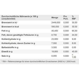 Produktbild für Cashewkerne Gut&amp;Günstig ganze Nüsse
