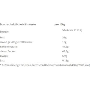 Produktbild für Pralinen Niederegger Herzen Glücklichsein, 10 Stück
