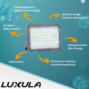 Produktbild für LED-Außenstrahler Luxula LX400232, IP65 wasserdicht