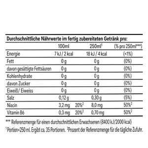 Produktbild für Sirup Sodastream Rockstar Energy Tropical Guava, zuckerfrei