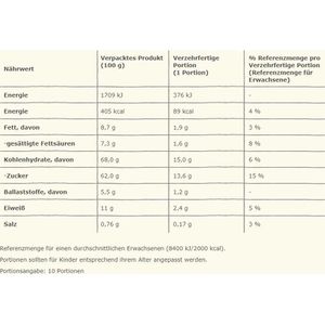 Produktbild für Kakao Nestle Chococino, Typ cremige Trinkschokolade, Pulver