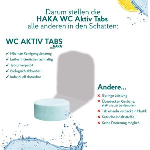 Produktbild für WC-Reiniger HAKA Zitrone, WC Aktiv Tabs