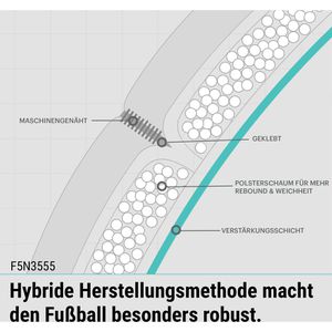 Produktbild für Fußball Molten Vantaggio F5N3600-R