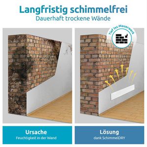 Produktbild für Schimmelentferner Schimmel-Dry M1 Basismodul, 230 V
