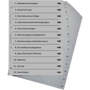 Versicherungsregister europrotokoll A4, 1-12
