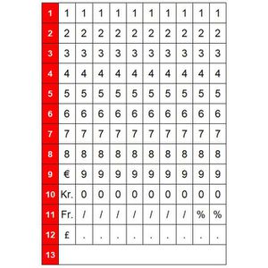 Produktbild für Preisauszeichner METO Classic S 1026