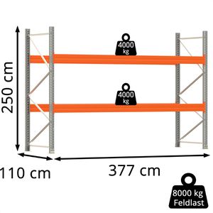 Produktbild für Palettenregal Regalwerk ARTUS, für 12 Paletten