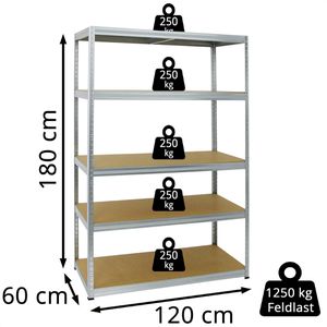 Produktbild für Schwerlastregal PROREGAL Big Elephant M, 5 Holzböden
