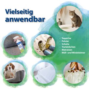 Produktbild für Enzymreiniger Bactador 250165, Geruchs- und Fleckenentferner