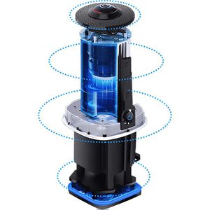 Produktbild für Videokonferenzsystem Coolpo Pana 360°