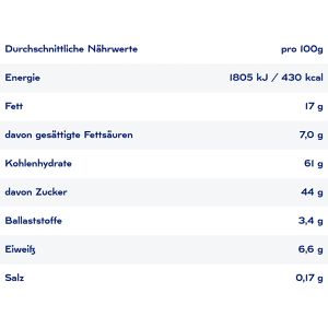 Produktbild für Lebkuchen Bahlsen Zum Fest, 7 Sorten