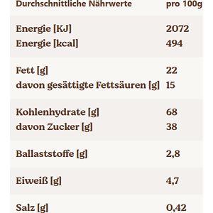 Produktbild für Kekse Leibniz Minis Choco Kunter Bunt