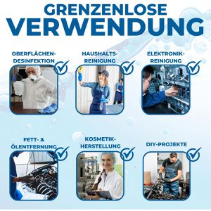 Produktbild für Isopropanol PandaCleaner Reinigungsalkohol