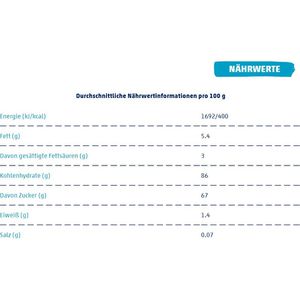 Produktbild für Kaubonbons Hitschies Hitschies, Original Mix