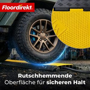 Produktbild für Kabelbrücke Floordirekt Vulcan, 4 Kanal