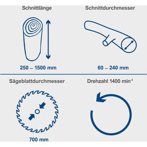 Produktbild für Wippsäge Scheppach HS720, 230 V