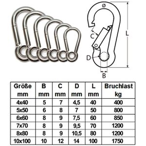 Produktbild für Karabinerhaken PRIOstahl 314, Edelstahl
