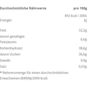 Produktbild für Marzipan Niederegger Zigarre Männersache Don Marzipano, Riegel
