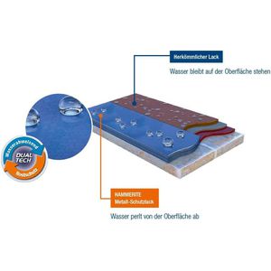 Produktbild für Rostschutzfarbe Hammerite Metall-Schutzlack, 3in1