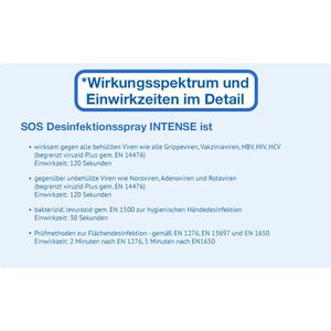 Produktbild für Desinfektionsmittel SOS Intense Spray