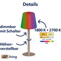 Produktbild in Größe 120