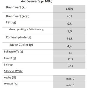 Produktbild für Cracker Spicy Spikes Röstzwiebel &amp; Chili