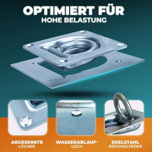 Produktbild für Zurrösen NTG für Transporter und Anhänger mit Gegenplatte