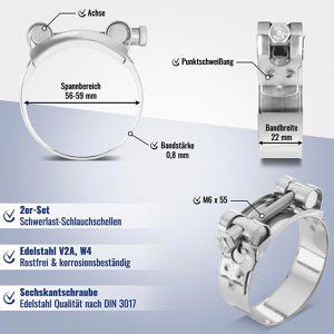 Produktbild für Schlauchschelle Poppstar 1011050, Klasse W4