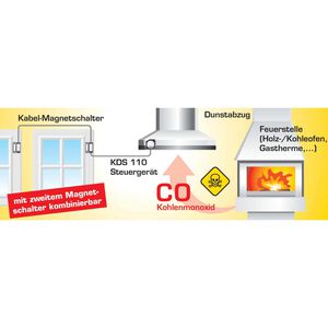Produktbild für Abluftsteuerung Schabus KDS 110 Kabel