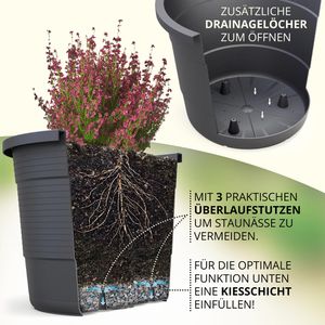 Produktbild für Pflanztopf Plastard Terra, 26 Liter