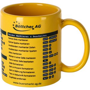 Kaffeebecher
