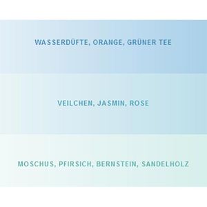 Produktbild für Raumduft glade by brise Duftspray, 300 ml