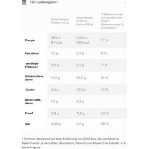 Produktbild für Fertiggericht Maggi Ravioli Diavoli
