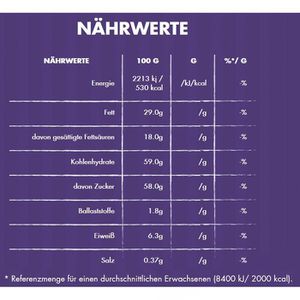 Produktbild für Schokobonbons Milka feine Kugeln