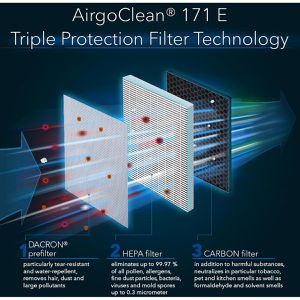 Produktbild für Luftreiniger Trotec AirgoClean 171 E, für Allergiker