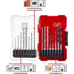 Produktbild für Bohrer Einhell M-Case, 108953