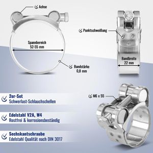 Produktbild für Schlauchschelle Poppstar 1011051, Klasse W4