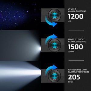 Produktbild für Taschenlampe Olight Arkpro, LED, aufladbar