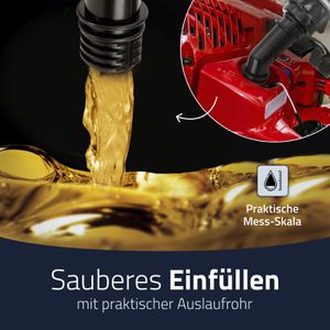 Produktbild für Kombikanister Hünersdorff 804900 Profi
