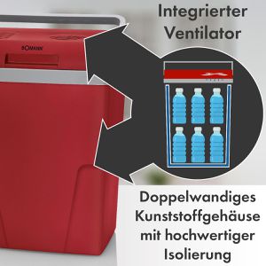 Produktbild für Kühlbox Bomann KB 6011.1 CB rot, 22 Liter