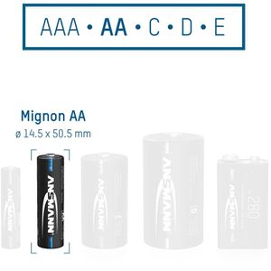 Produktbild für Akku Ansmann 1,2 V, 2100 mAh