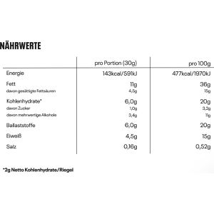 Produktbild für Schokoriegel NEOH Crunch Zero added Sugar