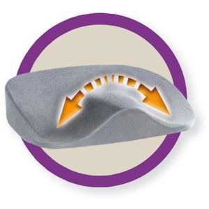 Produktbild für Orthopädisches-Sitzkissen SITWELL-STEIFENSAND 9003, anthrazit