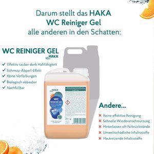 Produktbild für WC-Reiniger HAKA Orange, Gel