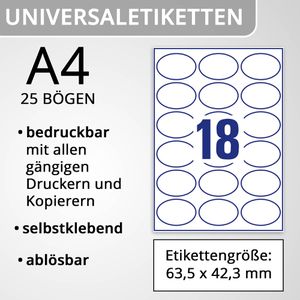 Produktbild für Universaletiketten Zweckform L6024REV-25, weiß