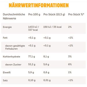 Produktbild für Fruchtgummis Nimm2 Lachgummi Minis
