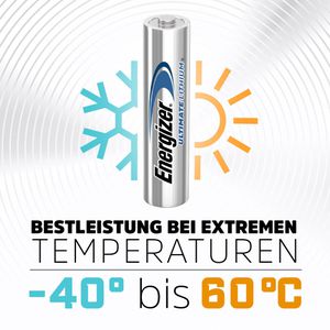 Produktbild für Batterien Energizer Ultimate L92 Lithium