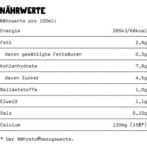 Produktbild für Haferdrink Oatly aus europäischem Hafer, Matcha Oat Drink