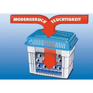 Produktbild für Luftentfeuchter Wenko Feuchtigkeitskiller, Granulat
